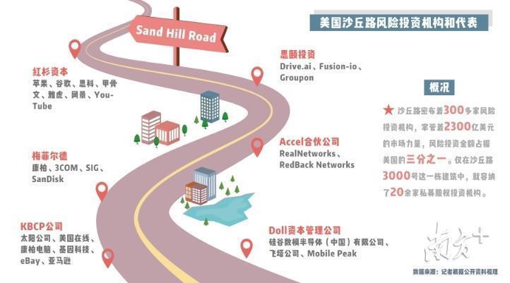 广深科技创新走廊如何打造中国版硅谷?